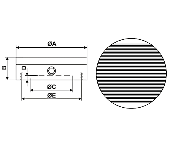 RNF Schema