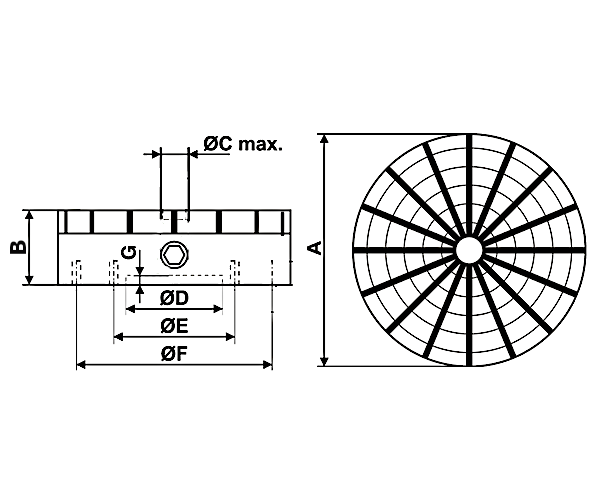RS Schema